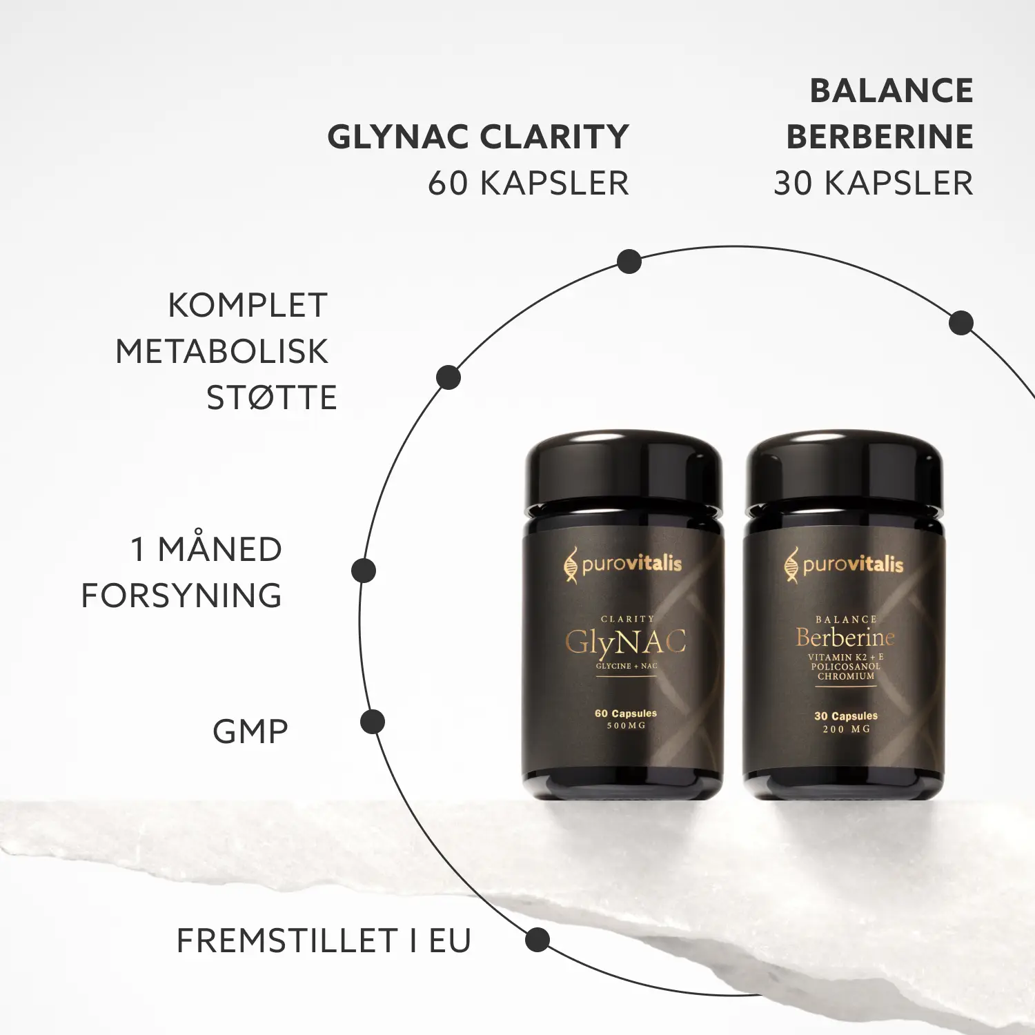 Metabolic Renewal-pakken indeholder: GlyNAC Clarity – 60 kapsler, Balance Berberine – 30 kapsler, GMP, fremstillet i EU, 1 måneds forbrug