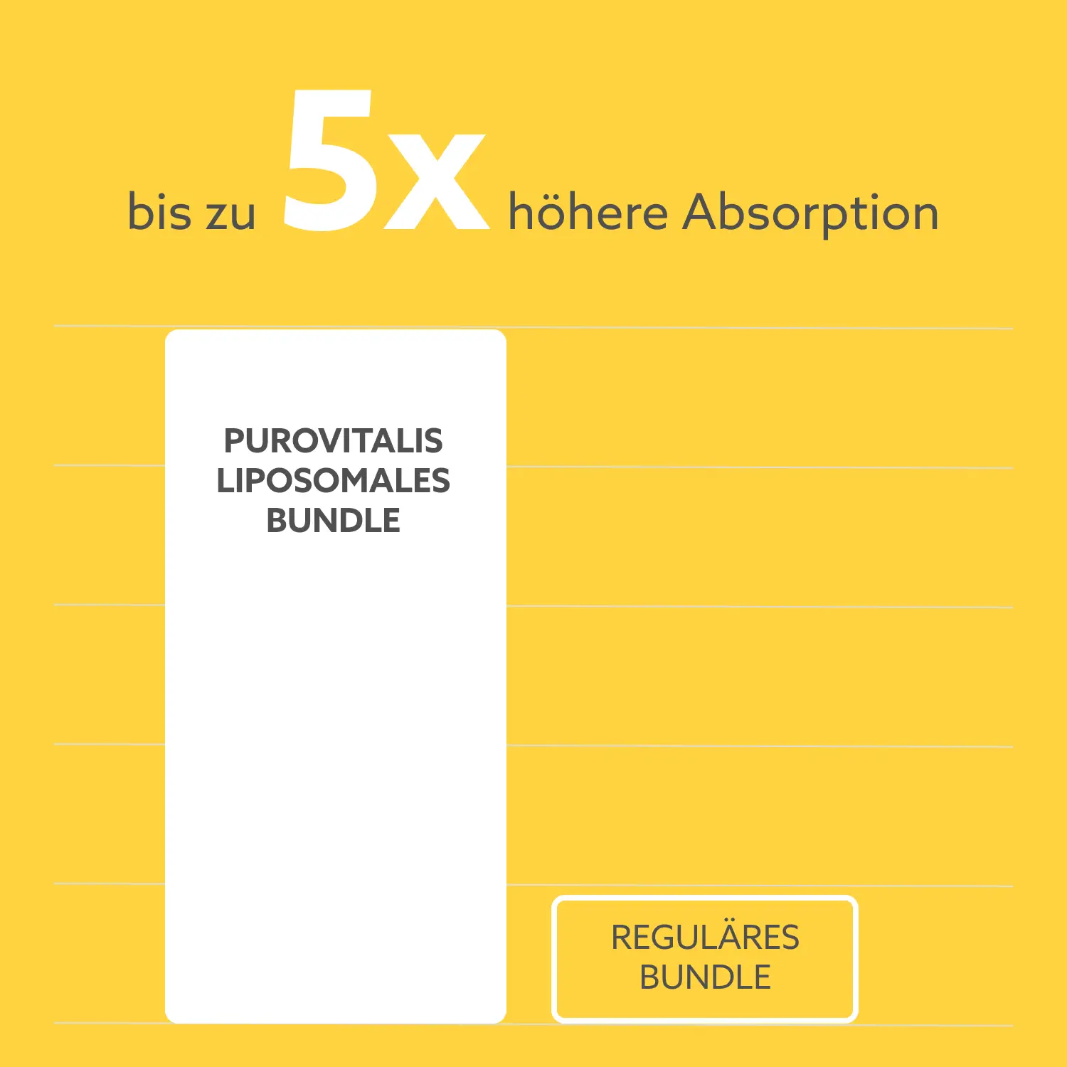 Cell Activator Bundle – Bild 3
