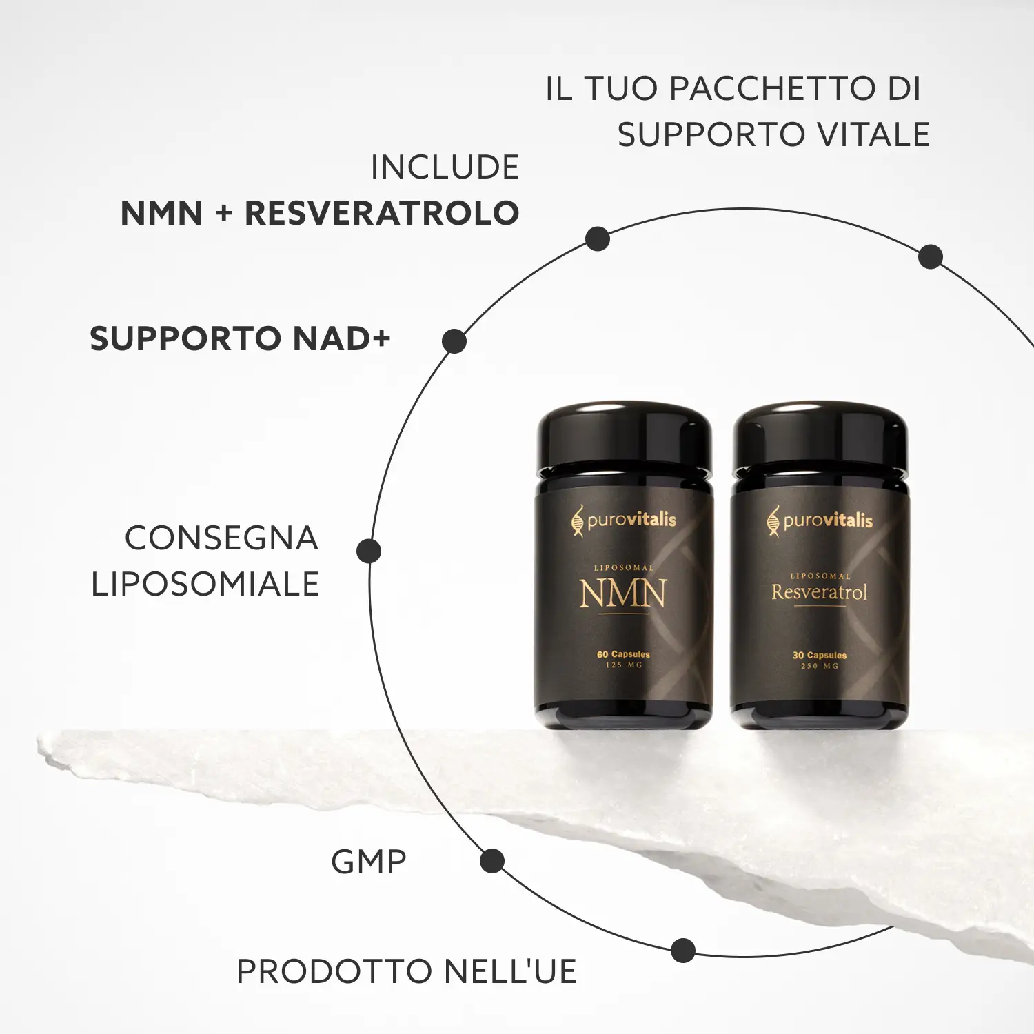 NMN + Resveratrol - immagine 4