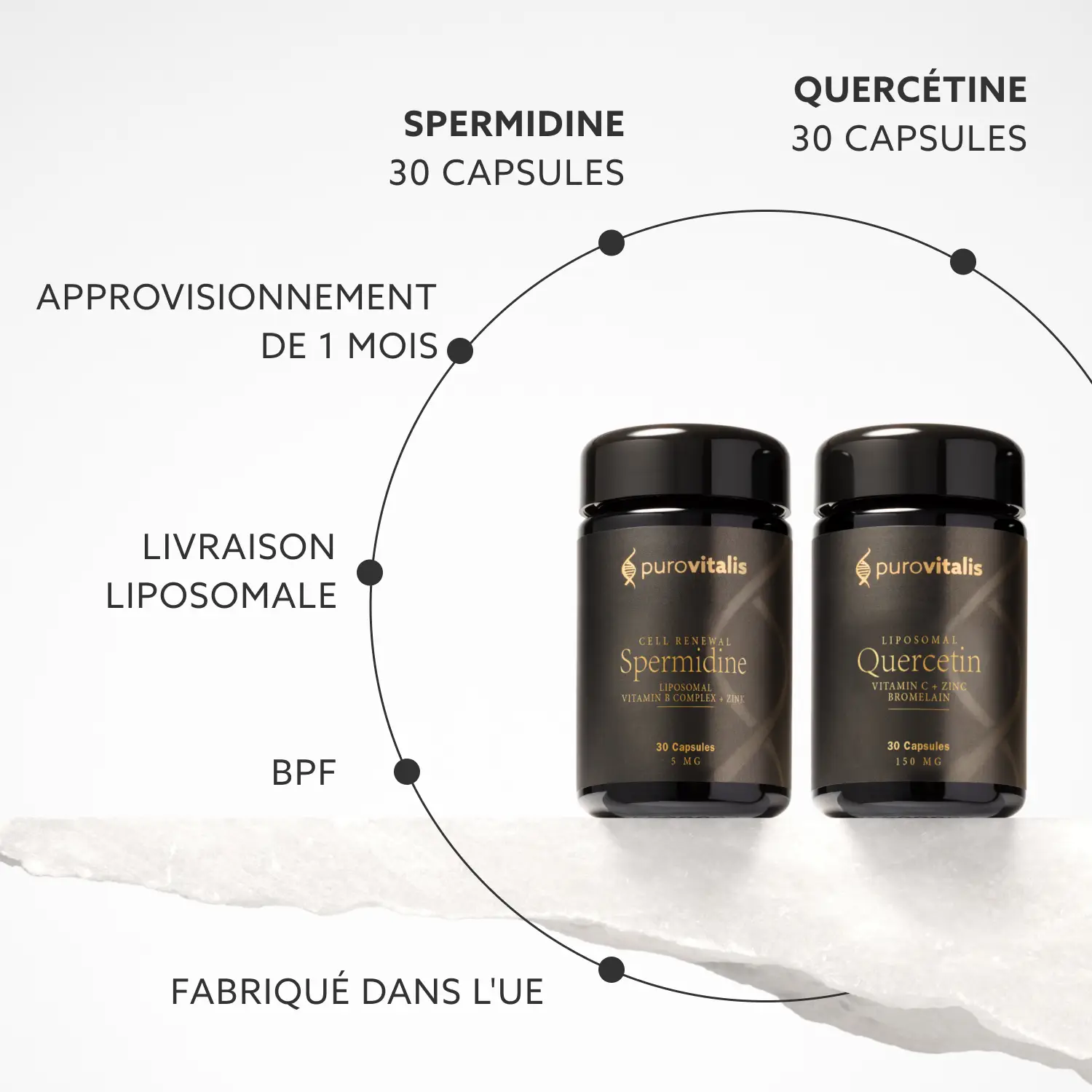 Cell Activator Bundle – Image 2